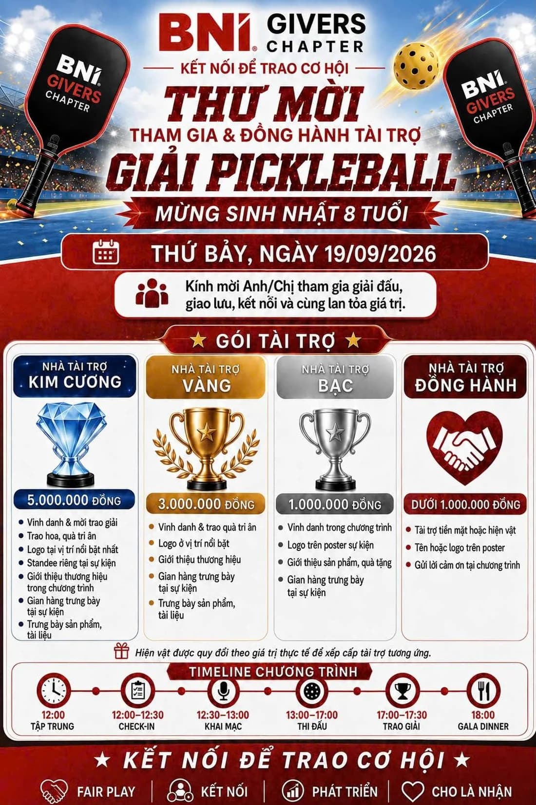 Poster Thư mời tài trợ — Giải Pickleball Givers Open Cup 2026